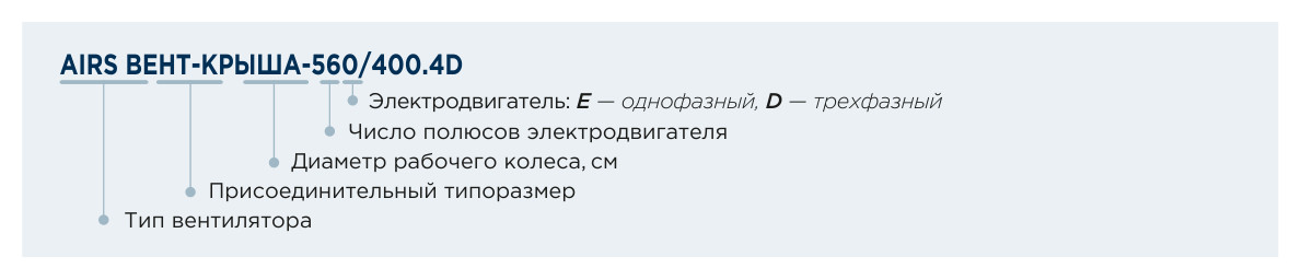Вентилятор крышный AIRS ВЕНТ-КРЫША-300 / 400 / 560