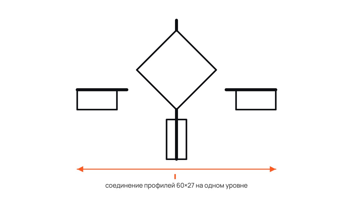 Соединитель одноуровневый (краб)