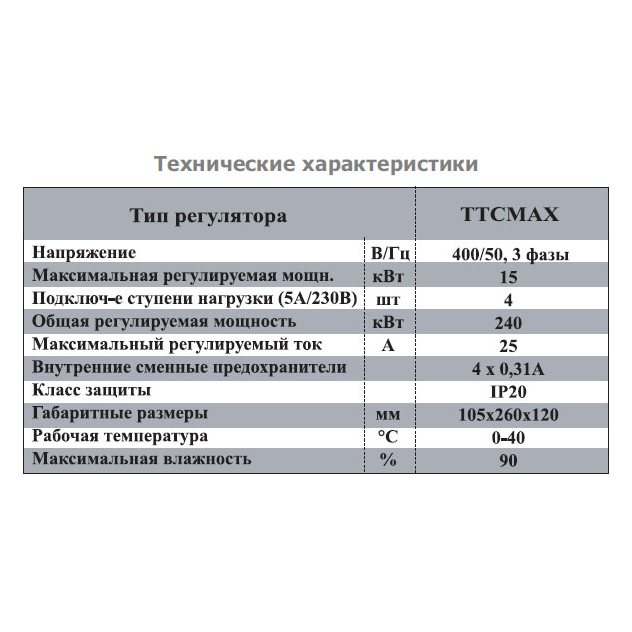 TTCMAX-15 регулятор температуры