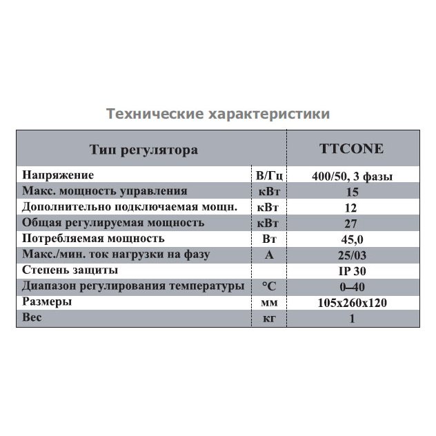 TTCONE-30 регулятор температуры
