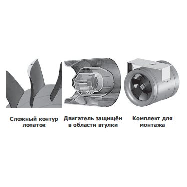 NZL-630 E4 01 вентилятор канальный
