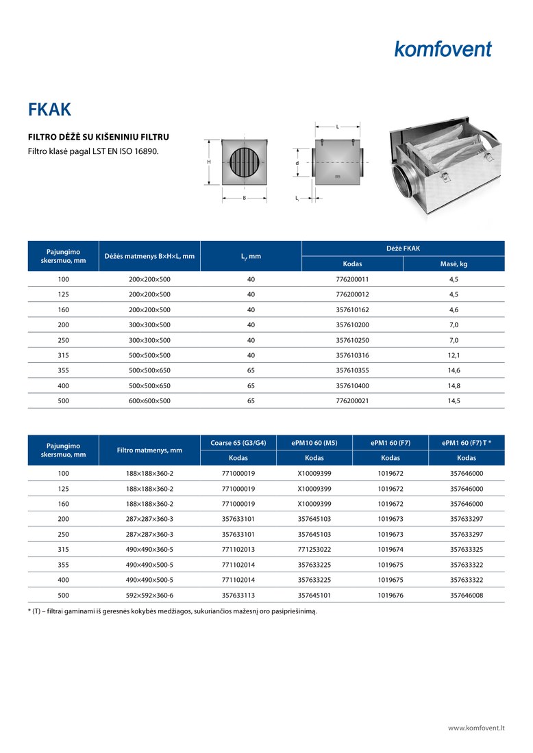 Канальный фильтр Komfovent FKAK-125-G4