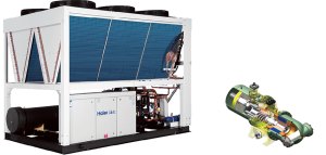Винтовой чиллер Haier CI0630PANH с воздушным охлаждением