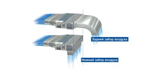 Канальный фанкойл Haier FCE-102WA-4, четырёхтрубный