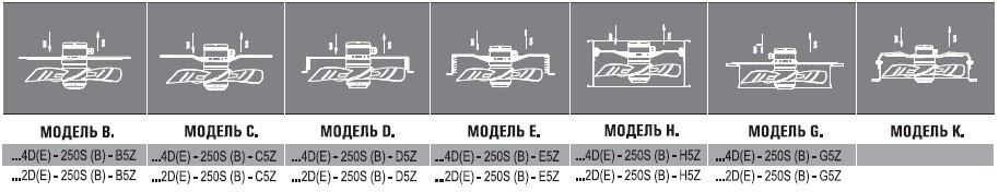 АXG-200-S-2E вентилятор осевой с защитной решеткой — Габаритные размеры