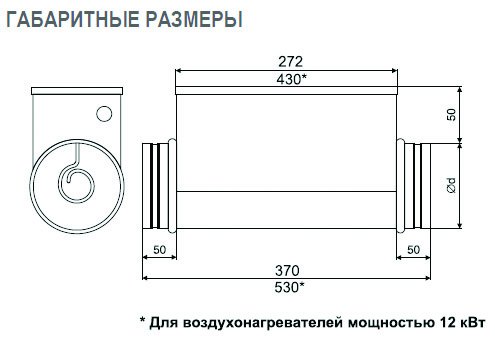 EOK-400-9.0-3ф электронагреватель — Габаритные размеры