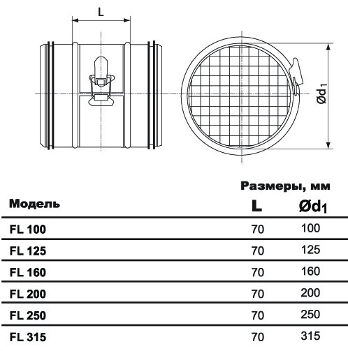 FL-125 фильтр — Габаритные размеры