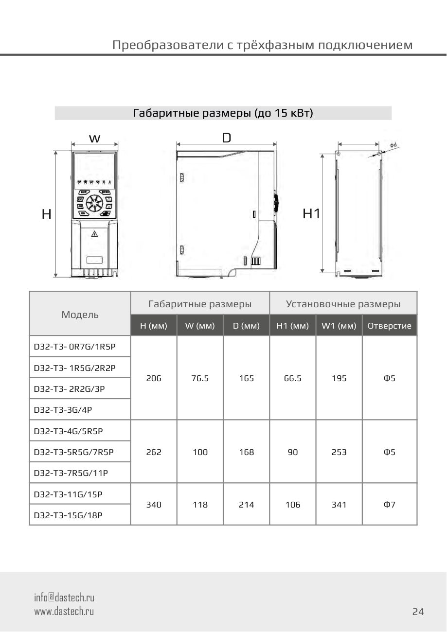 Габаритные и установочные размеры Dastech D32-T3-7R5G/11P
